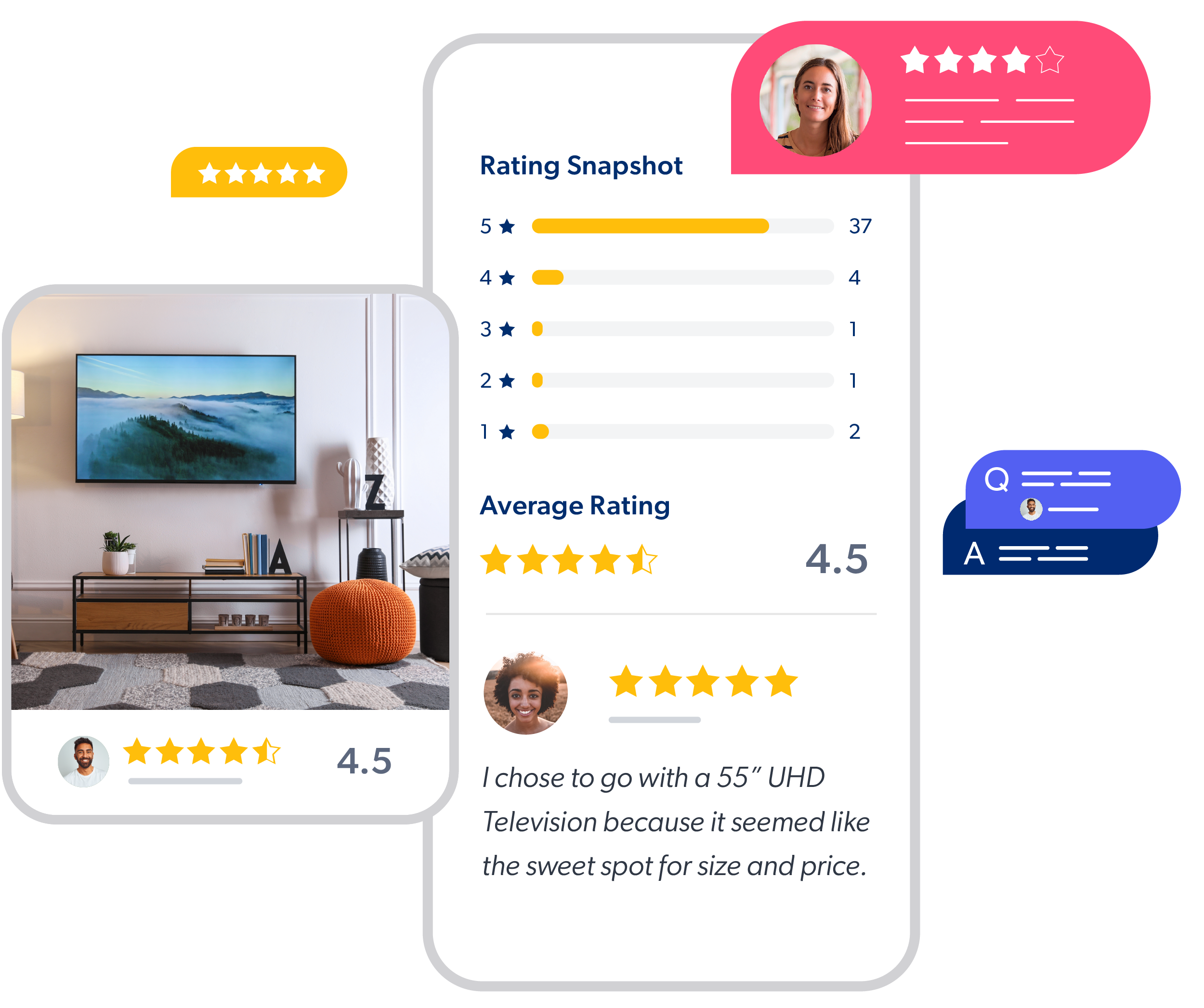 Ratings and reviews-partner-landing-page.png